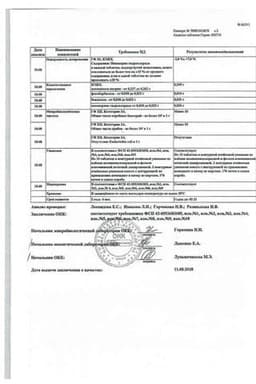 Сертификат Андипал таблетки 20 шт