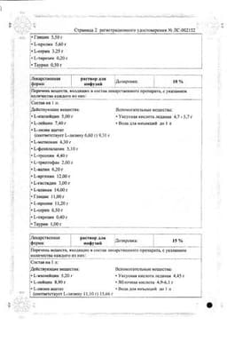 Сертификат Аминовен 10% раствор для инфузий 500 мл 10 шт