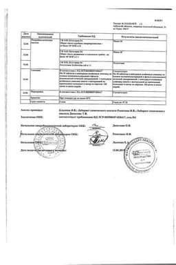 Сертификат Арбидол 50 мг таблетки 20 шт
