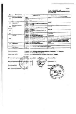 Сертификат Амиксин 125 мг таблетки 6 шт