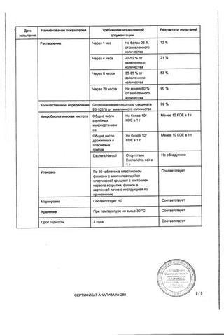 Сертификат Беталок ЗОК таблетки 50 мг 30 шт