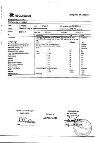 Сертификат Ливазо таблетки 2 мг 28 шт
