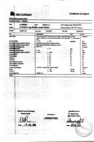 Сертификат Ливазо таблетки 1 мг 28 шт
