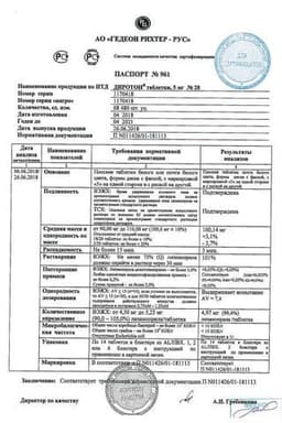 Сертификат Диротон 5 мг таблетки 28 шт