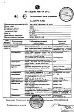 Сертификат Диротон 5 мг таблетки 28 шт