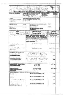 Сертификат Нурофен Интенсив 200 мг+500 мг таблетки 12 шт