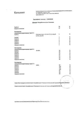 Сертификат Дуодарт