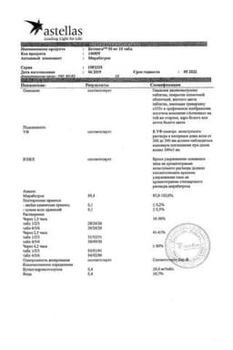 Сертификат Бетмига 50 мг таблетки с пролонгированным высвобождением 10 шт