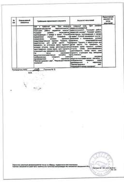Сертификат КардиоАктив Таурин