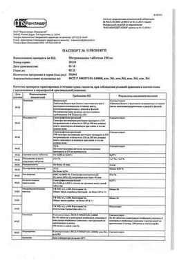 Сертификат Метронидазол 250 мг таблетки 40 шт