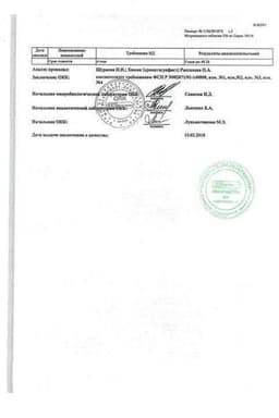 Сертификат Метронидазол 250 мг таблетки 40 шт