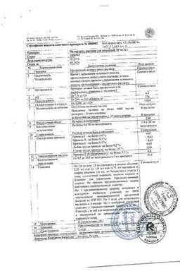 Сертификат Метортрит 10 мг/мл раствор для инъекций шприц 2 мл