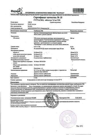 Сертификат Гуттасил таблетки 7,5 мг 30 шт