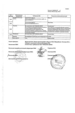 Сертификат Папазол