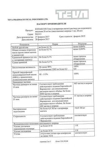 Сертификат Копаксон-Тева раствор 20 мг/ мл 1 мл 28 шт