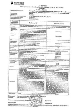 Сертификат Нозефрин 50 мкг/доза спрей назальный 120 доз 18 г