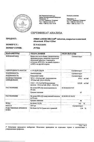 Сертификат Амоксиклав таблетки 875 мг+125 мг 14 шт