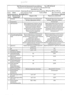 Сертификат Леветинол 100 мг/мл раствор для приема внутрь 300 мл