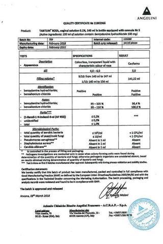 Сертификат Тантум Роза раствор 0,1% фл.140 мл 5 шт