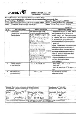Сертификат Аллервэй 5 мг таблетки 10 шт