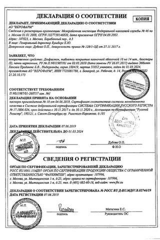 Сертификат Дюфастон