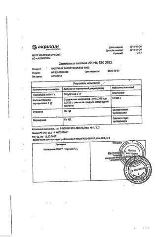 Сертификат Мотрин таблетки 250 мг 20 шт