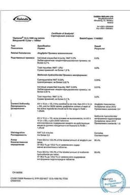 Сертификат Випдомет