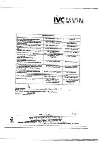 Сертификат Витрум Омега-3 Плюс капсулы 1382 мг 60 шт