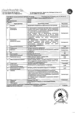 Сертификат Бимоптик Ромфарм 0,3 мг/мл капли глазные 3 мл