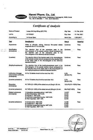 Сертификат Лозап АМ таблетки 5 мг+50 мг 30 шт