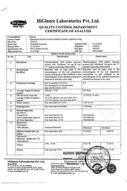 Сертификат Глансин 0,4 мг капсулы с модифицированным высвобождением 90 шт