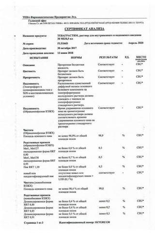 Сертификат Теваграстим раствор 60 млн МЕ/ мл амп.0,5 мл 1 шт
