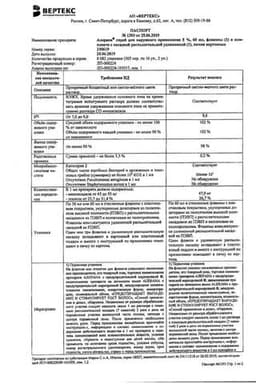 Сертификат Alerana 5% спрей для наружного применения 60 мл 3 шт