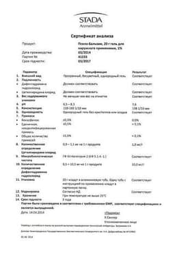 Сертификат Псило-Бальзам 1% гель для наружного применения 20 г