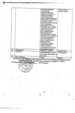 Сертификат Нафтизин