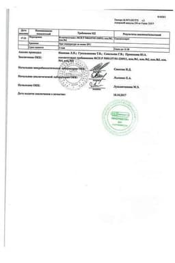 Сертификат Азитрокс