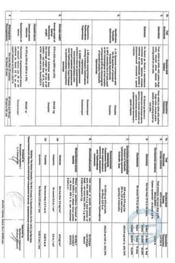 Сертификат Бинафин таблетки 250 мг 14 шт