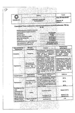 Сертификат Глюкофаж Лонг 750 мг таблетки с пролонгированным высвобождением 60 шт