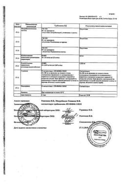Сертификат Римантадин Кидс