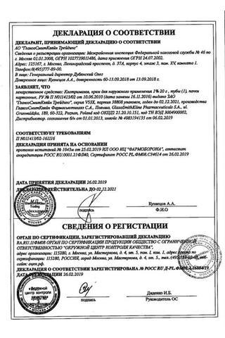Сертификат Клотримазол