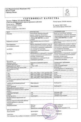Сертификат Цифран ОД таблетки 1000 мг 10 шт