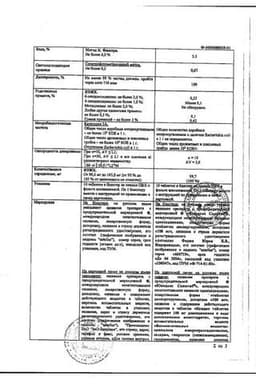 Сертификат Юнидокс Солютаб 100 мг таблетки диспергируемые 10 шт