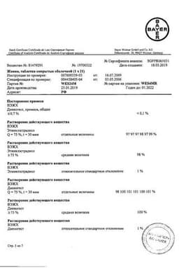 Сертификат Жанин 2 мг+0,03 мг таблетки 21 шт