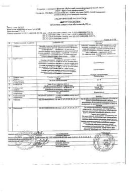 Сертификат Нитроксолин 50 мг таблетки 50 шт
