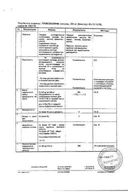 Сертификат Троксевазин 300 мг капсулы 50 шт