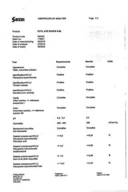 Сертификат Фотил 20 мг/мл+5 мг/мл капли глазные 5 мл