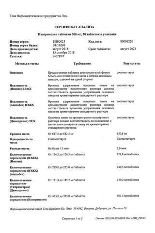 Сертификат Изопринозин таблетки 500 мг 50 шт