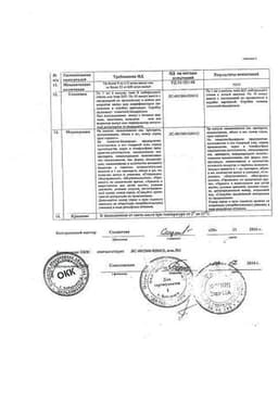 Сертификат Дибазол 10 мг/мл раствор для инъекций 1 мл 10 шт