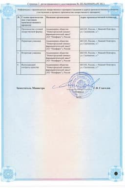 Сертификат Фунгодерил 1% раствор для наружного применения 15 мл