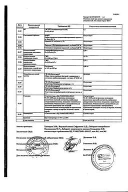 Сертификат Лидокаин